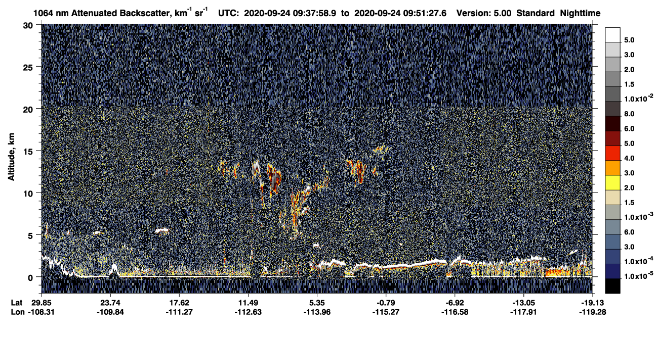 /calipso-imagery/data/BROWSE/production/V5-00/2020-09-24/2020-09-24_09-24-31_V5.00_2_4_CVDcolormap.png image missing