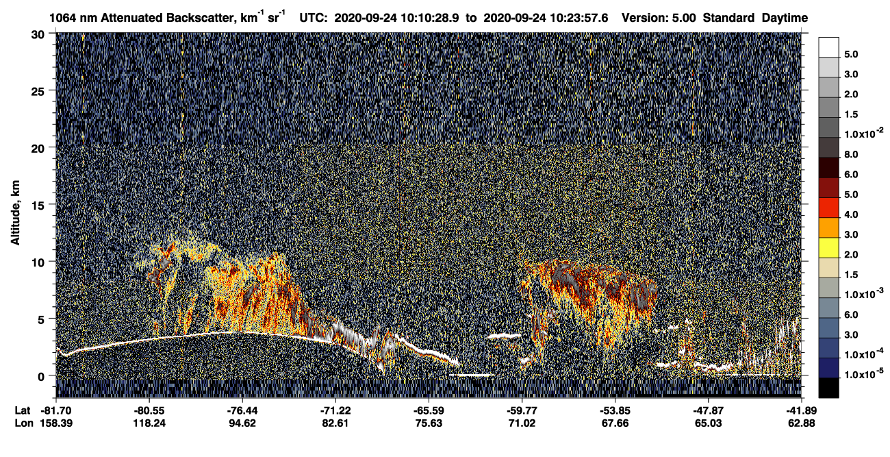 /calipso-imagery/data/BROWSE/production/V5-00/2020-09-24/2020-09-24_10-10-31_V5.00_1_4_CVDcolormap.png image missing