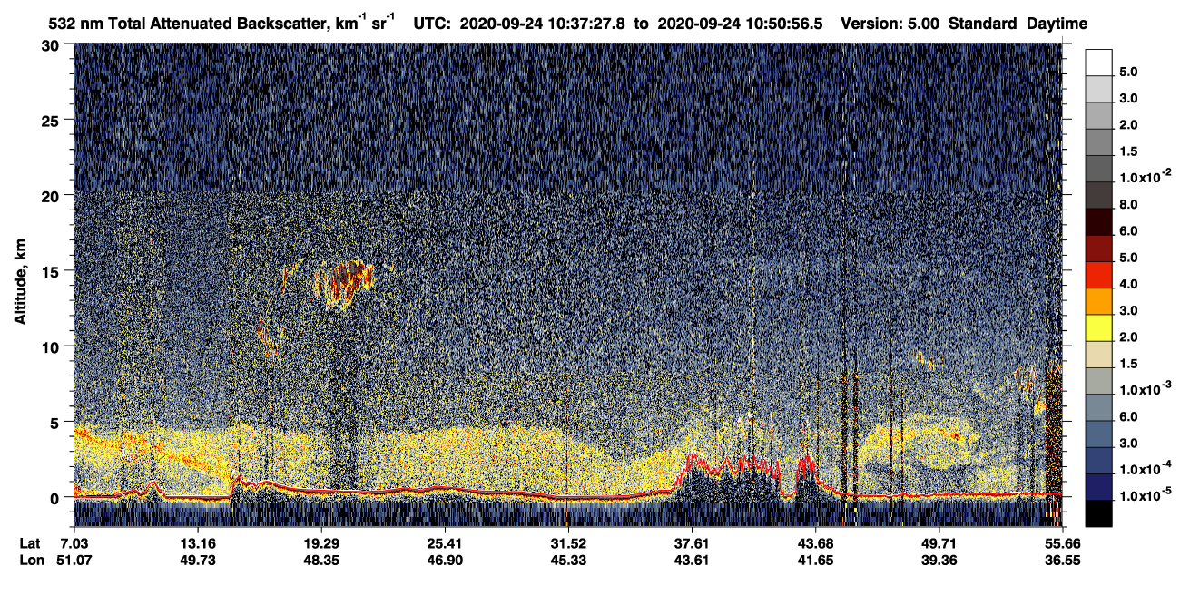 /calipso-imagery/data/BROWSE/production/V5-00/2020-09-24/2020-09-24_10-10-31_V5.00_3_1_CVDcolormap.png image missing