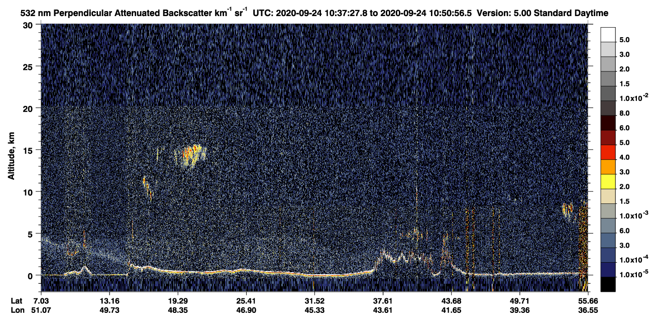 /calipso-imagery/data/BROWSE/production/V5-00/2020-09-24/2020-09-24_10-10-31_V5.00_3_2_CVDcolormap.png image missing
