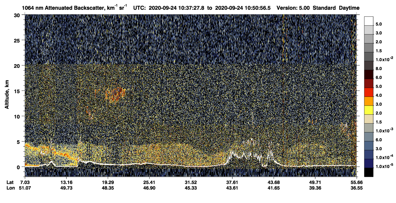 /calipso-imagery/data/BROWSE/production/V5-00/2020-09-24/2020-09-24_10-10-31_V5.00_3_4_CVDcolormap.png image missing