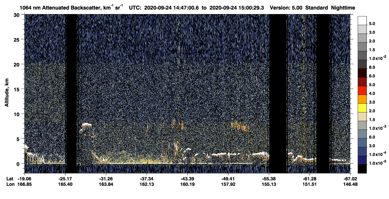 /calipso-imagery/data/BROWSE/production/V5-00/2020-09-24/2020-09-24_14-20-07_V5.00_3_4_CVDcolormap.png image missing