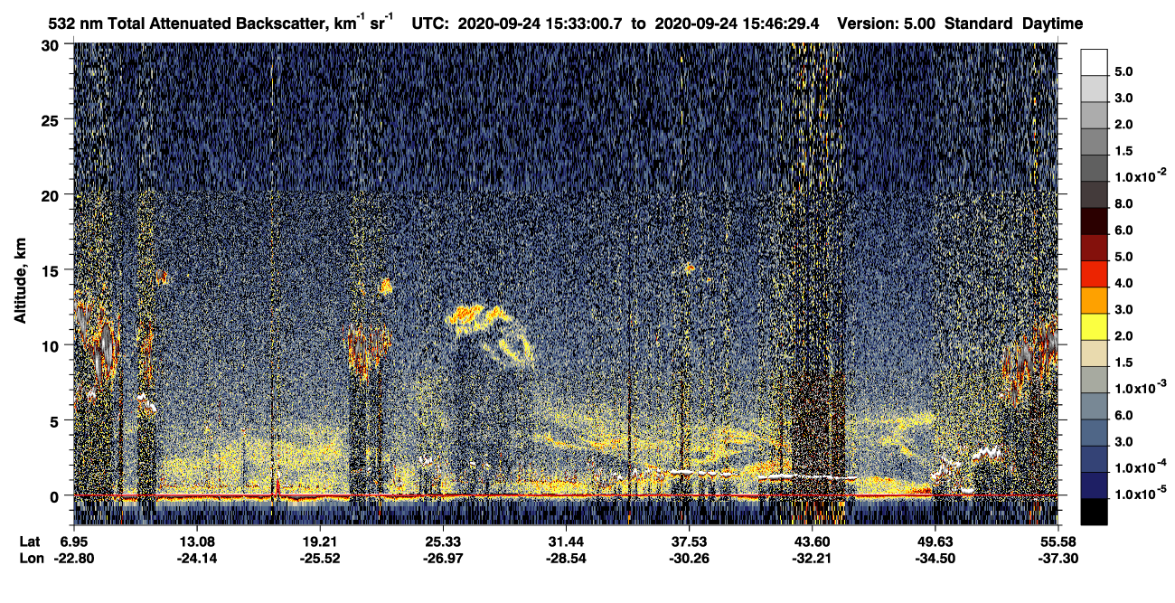 /calipso-imagery/data/BROWSE/production/V5-00/2020-09-24/2020-09-24_15-06-07_V5.00_3_1_CVDcolormap.png image missing