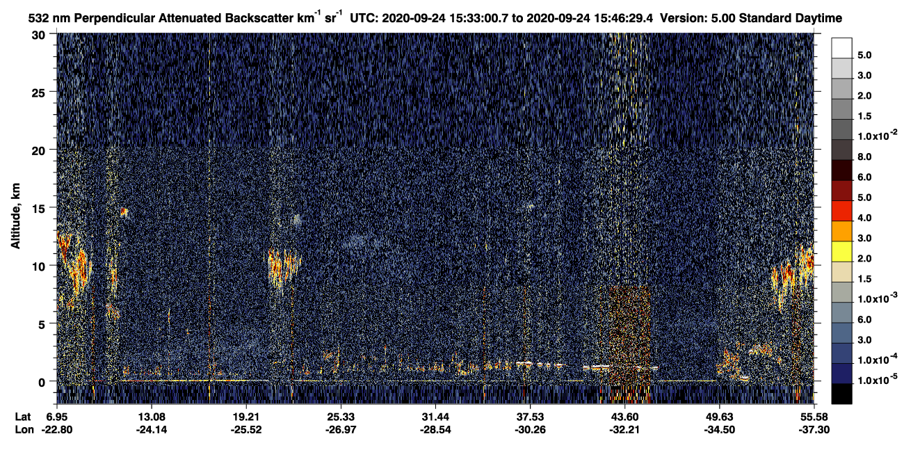 /calipso-imagery/data/BROWSE/production/V5-00/2020-09-24/2020-09-24_15-06-07_V5.00_3_2_CVDcolormap.png image missing