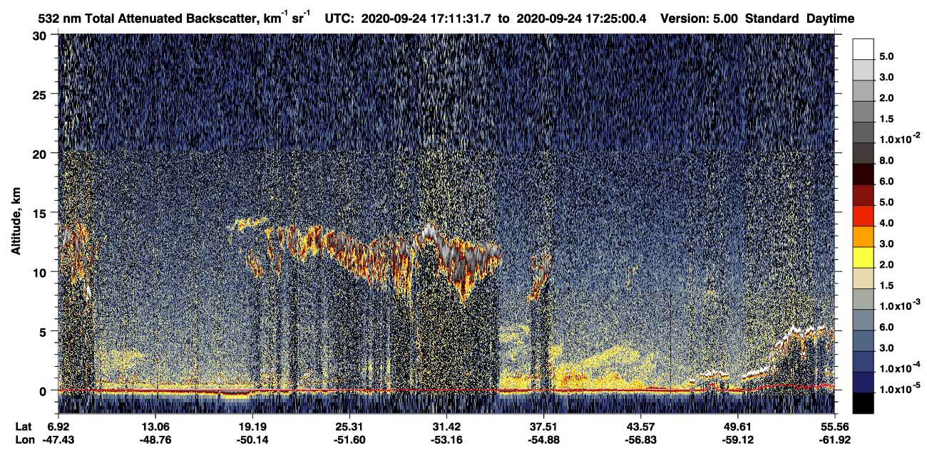 /calipso-imagery/data/BROWSE/production/V5-00/2020-09-24/2020-09-24_16-44-37_V5.00_3_1_CVDcolormap.png image missing