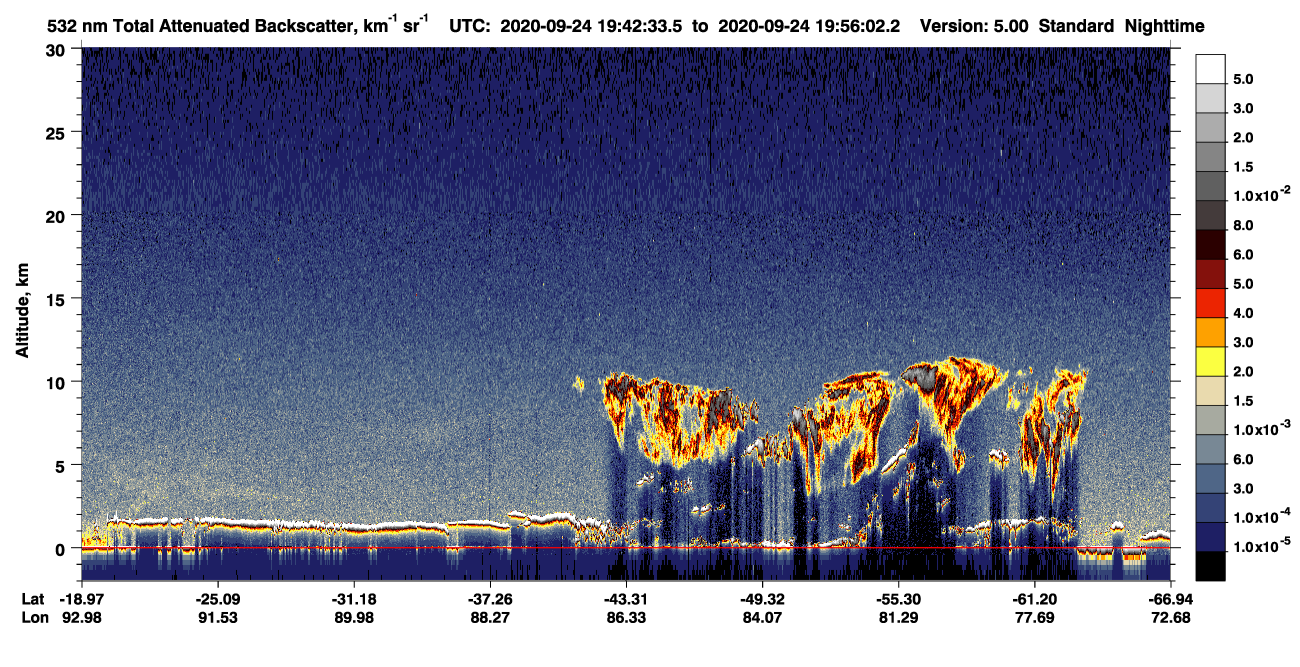 /calipso-imagery/data/BROWSE/production/V5-00/2020-09-24/2020-09-24_19-15-37_V5.00_3_1_CVDcolormap.png image missing