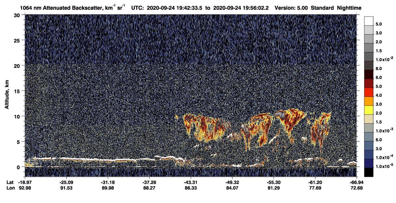 /calipso-imagery/data/BROWSE/production/V5-00/2020-09-24/2020-09-24_19-15-37_V5.00_3_4_CVDcolormap.png image missing