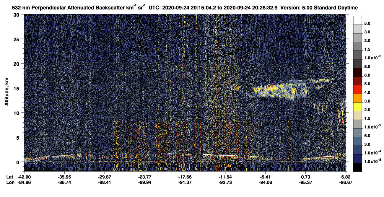 /calipso-imagery/data/BROWSE/production/V5-00/2020-09-24/2020-09-24_20-01-37_V5.00_2_2_CVDcolormap.png image missing