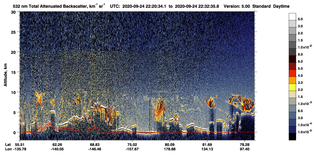 /calipso-imagery/data/BROWSE/production/V5-00/2020-09-24/2020-09-24_21-40-08_V5.00_4_1_CVDcolormap.png image missing