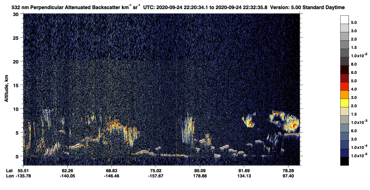 /calipso-imagery/data/BROWSE/production/V5-00/2020-09-24/2020-09-24_21-40-08_V5.00_4_2_CVDcolormap.png image missing