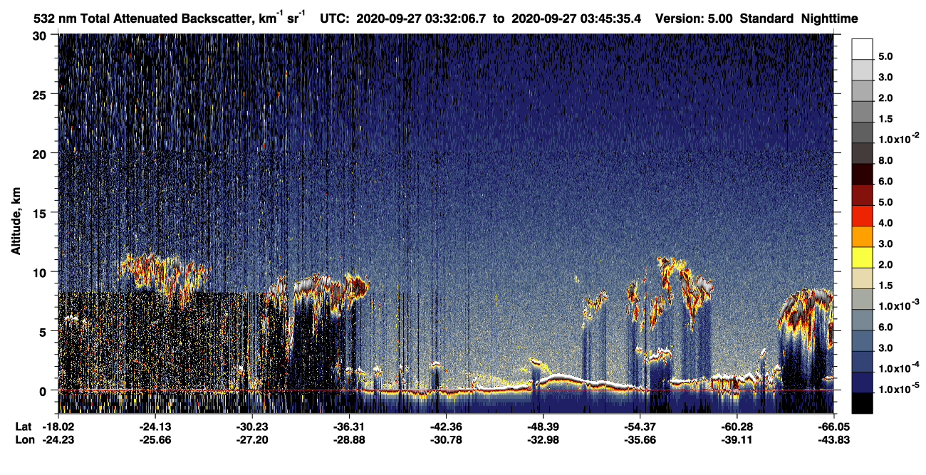 /calipso-imagery/data/BROWSE/production/V5-00/2020-09-27/2020-09-27_03-05-10_V5.00_3_1_CVDcolormap.png image missing