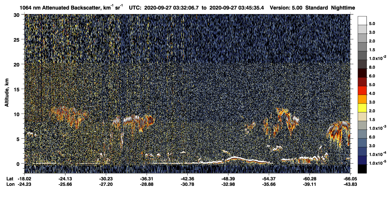 /calipso-imagery/data/BROWSE/production/V5-00/2020-09-27/2020-09-27_03-05-10_V5.00_3_4_CVDcolormap.png image missing