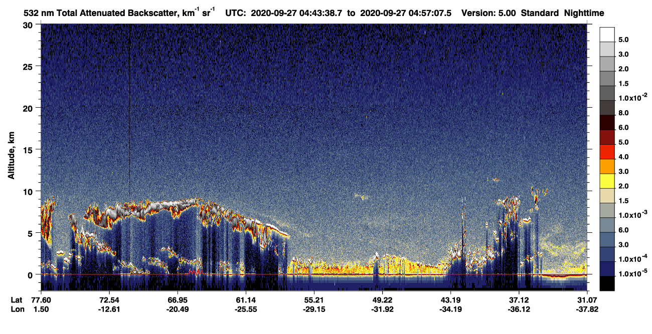 /calipso-imagery/data/BROWSE/production/V5-00/2020-09-27/2020-09-27_04-43-40_V5.00_1_1_CVDcolormap.png image missing