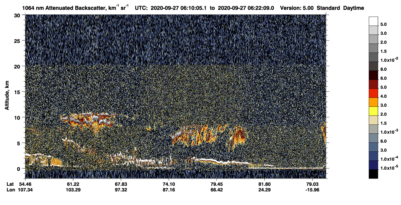 /calipso-imagery/data/BROWSE/production/V5-00/2020-09-27/2020-09-27_05-29-40_V5.00_4_4_CVDcolormap.png image missing