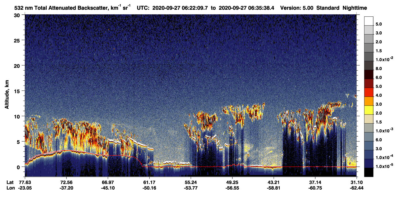 /calipso-imagery/data/BROWSE/production/V5-00/2020-09-27/2020-09-27_06-22-10_V5.00_1_1_CVDcolormap.png image missing