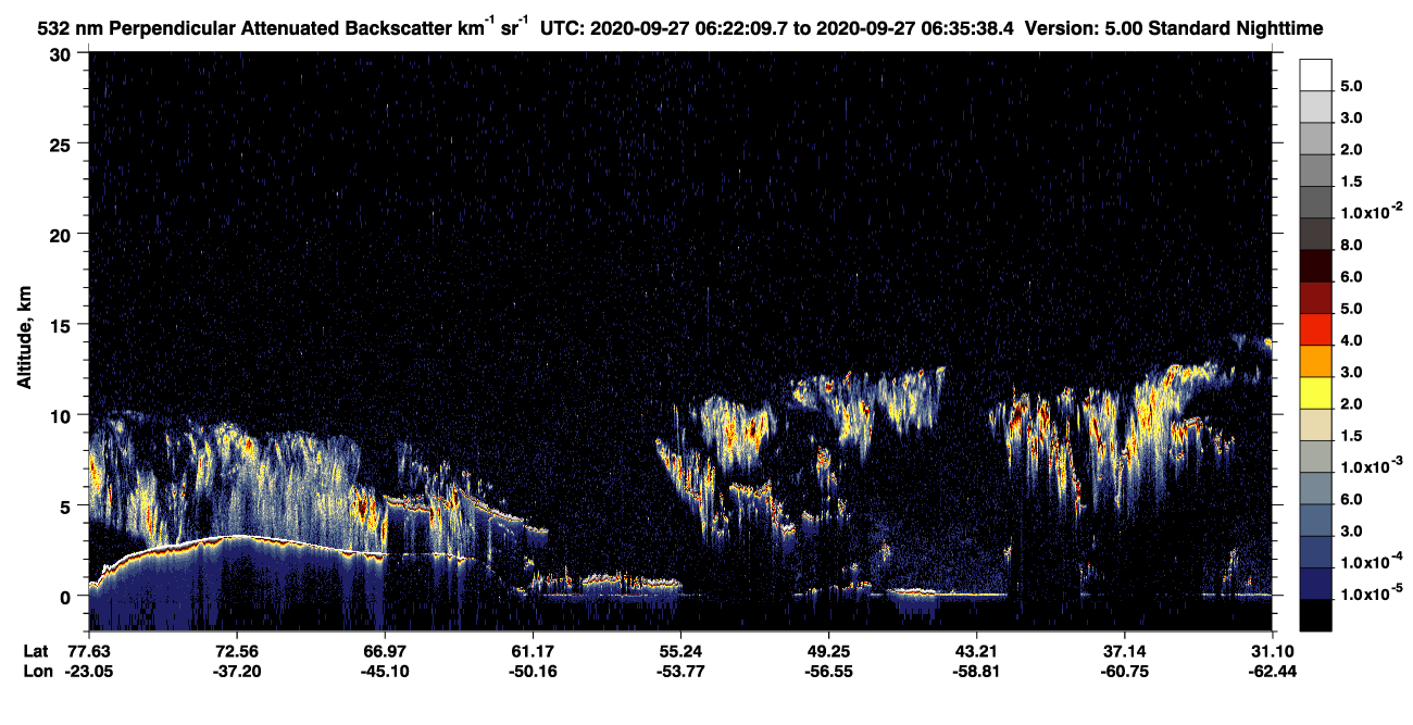 /calipso-imagery/data/BROWSE/production/V5-00/2020-09-27/2020-09-27_06-22-10_V5.00_1_2_CVDcolormap.png image missing