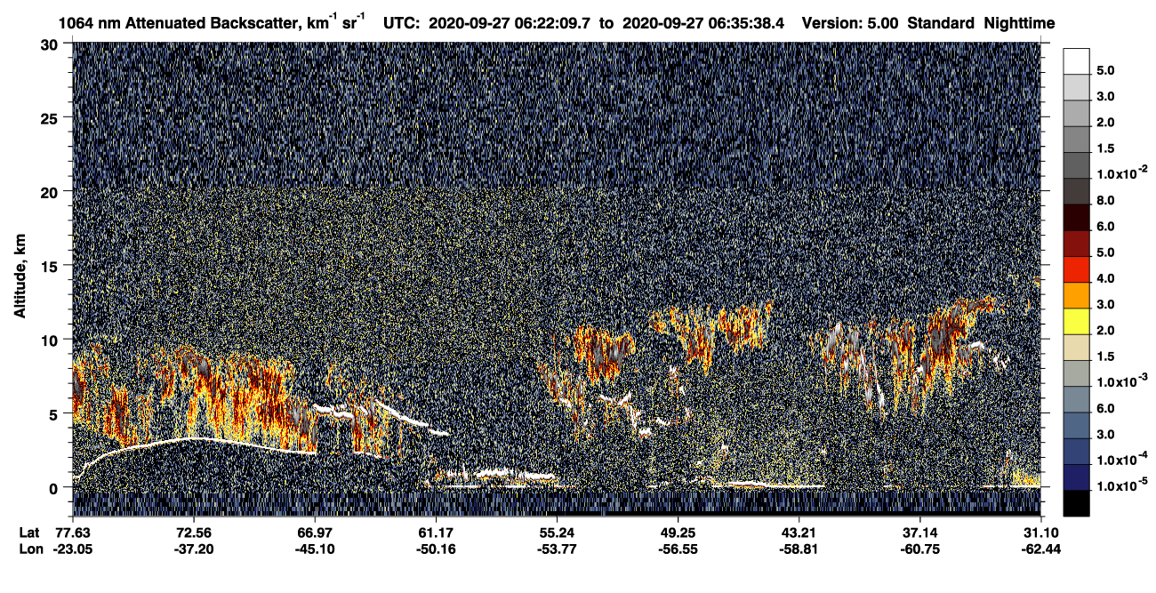 /calipso-imagery/data/BROWSE/production/V5-00/2020-09-27/2020-09-27_06-22-10_V5.00_1_4_CVDcolormap.png image missing
