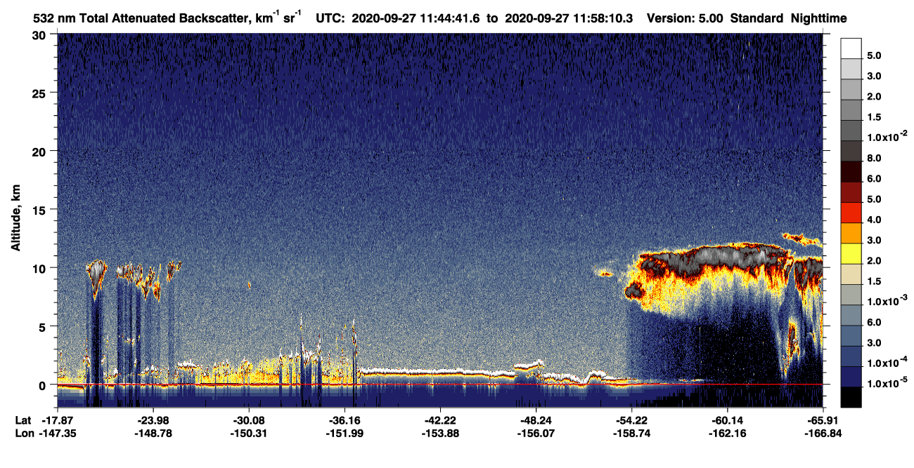 /calipso-imagery/data/BROWSE/production/V5-00/2020-09-27/2020-09-27_11-17-46_V5.00_3_1_CVDcolormap.png image missing