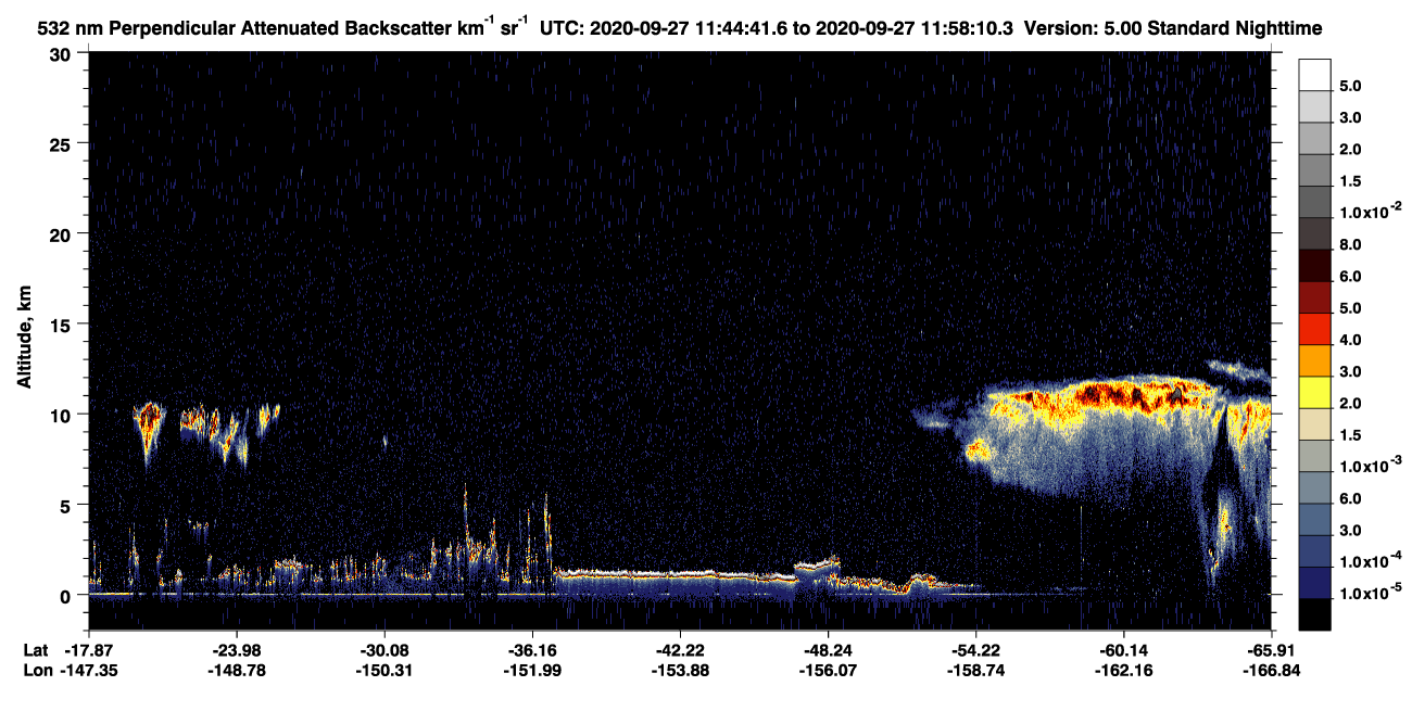 /calipso-imagery/data/BROWSE/production/V5-00/2020-09-27/2020-09-27_11-17-46_V5.00_3_2_CVDcolormap.png image missing
