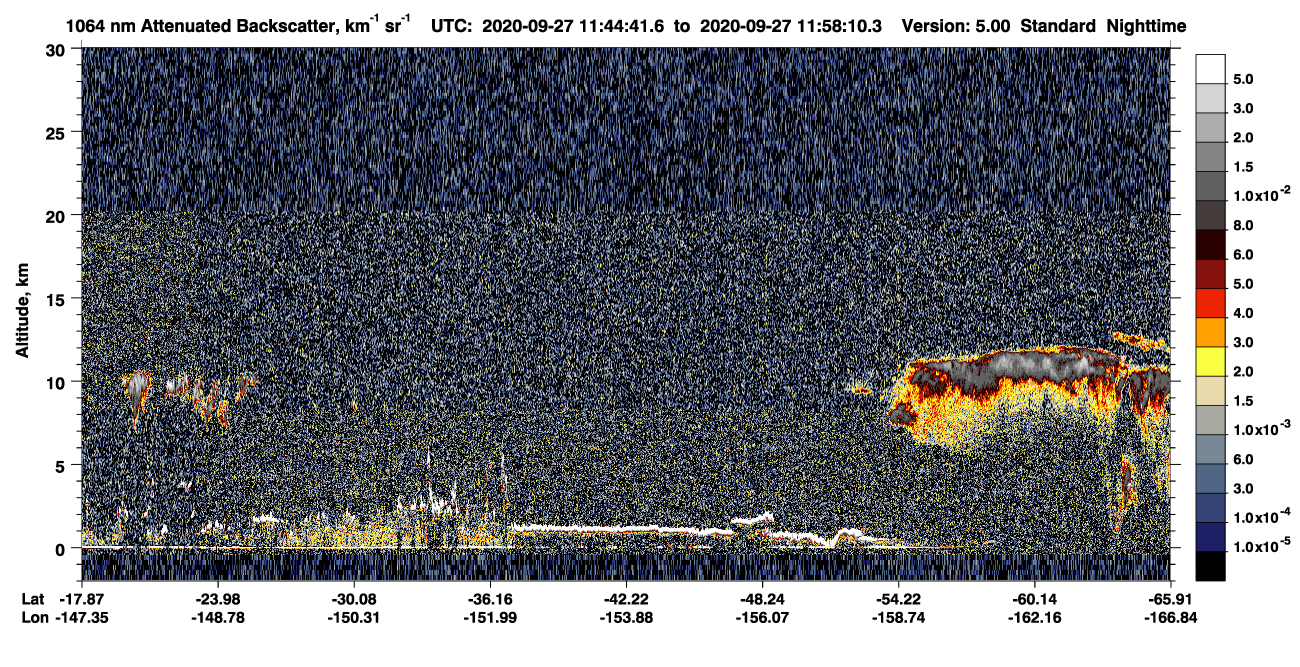/calipso-imagery/data/BROWSE/production/V5-00/2020-09-27/2020-09-27_11-17-46_V5.00_3_4_CVDcolormap.png image missing