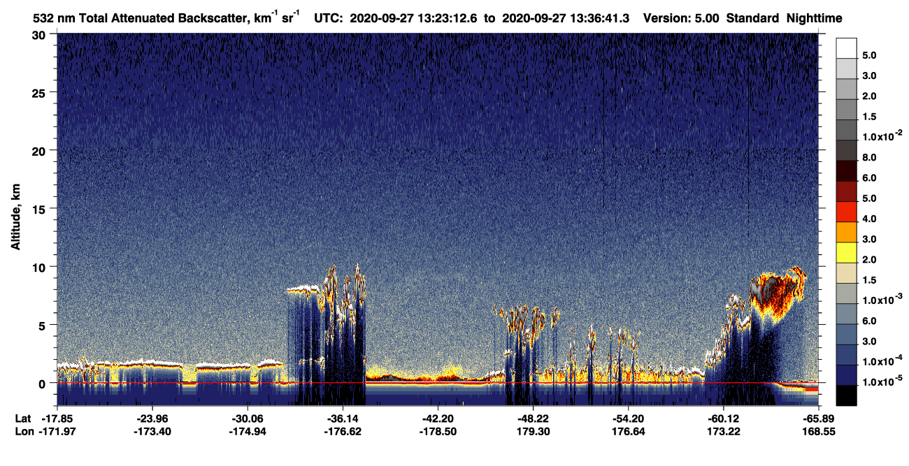 /calipso-imagery/data/BROWSE/production/V5-00/2020-09-27/2020-09-27_12-56-16_V5.00_3_1_CVDcolormap.png image missing