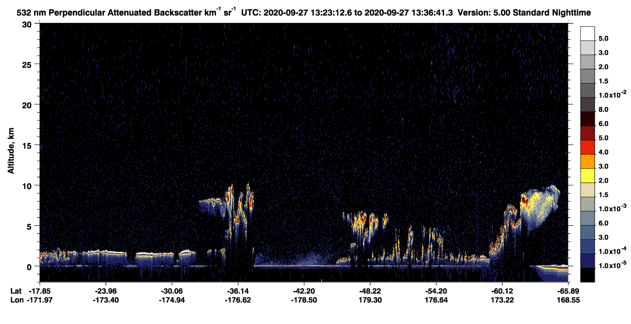 /calipso-imagery/data/BROWSE/production/V5-00/2020-09-27/2020-09-27_12-56-16_V5.00_3_2_CVDcolormap.png image missing