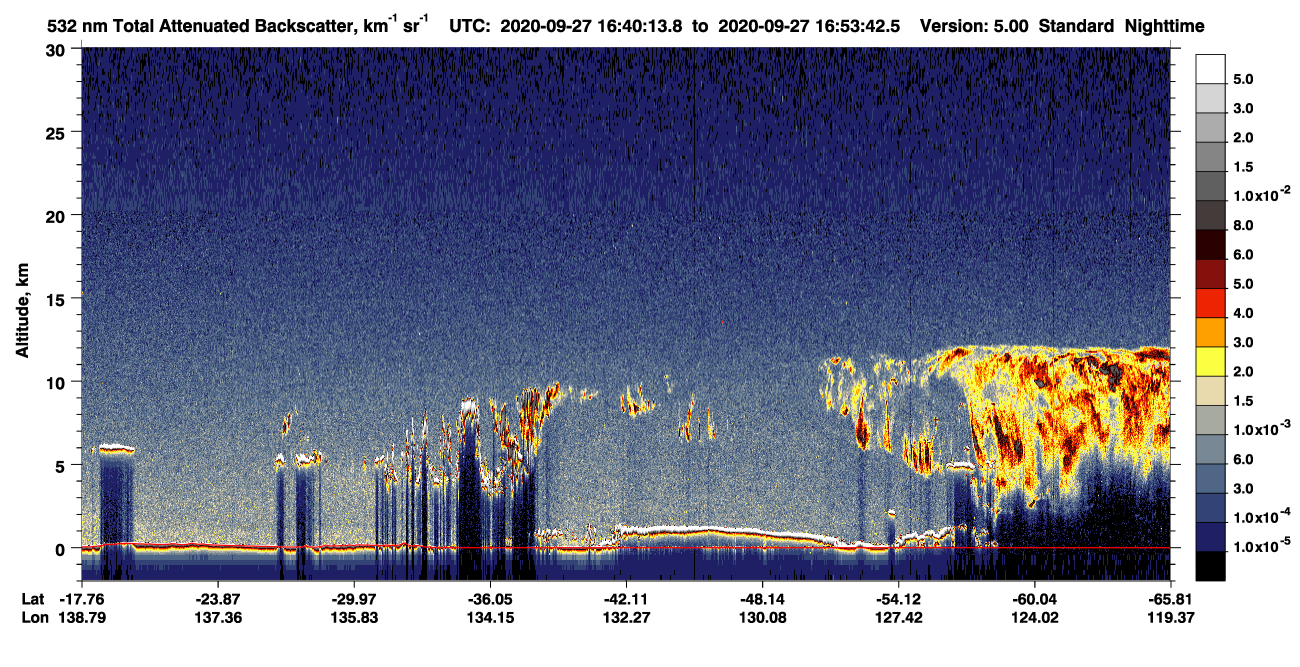 /calipso-imagery/data/BROWSE/production/V5-00/2020-09-27/2020-09-27_16-13-16_V5.00_3_1_CVDcolormap.png image missing