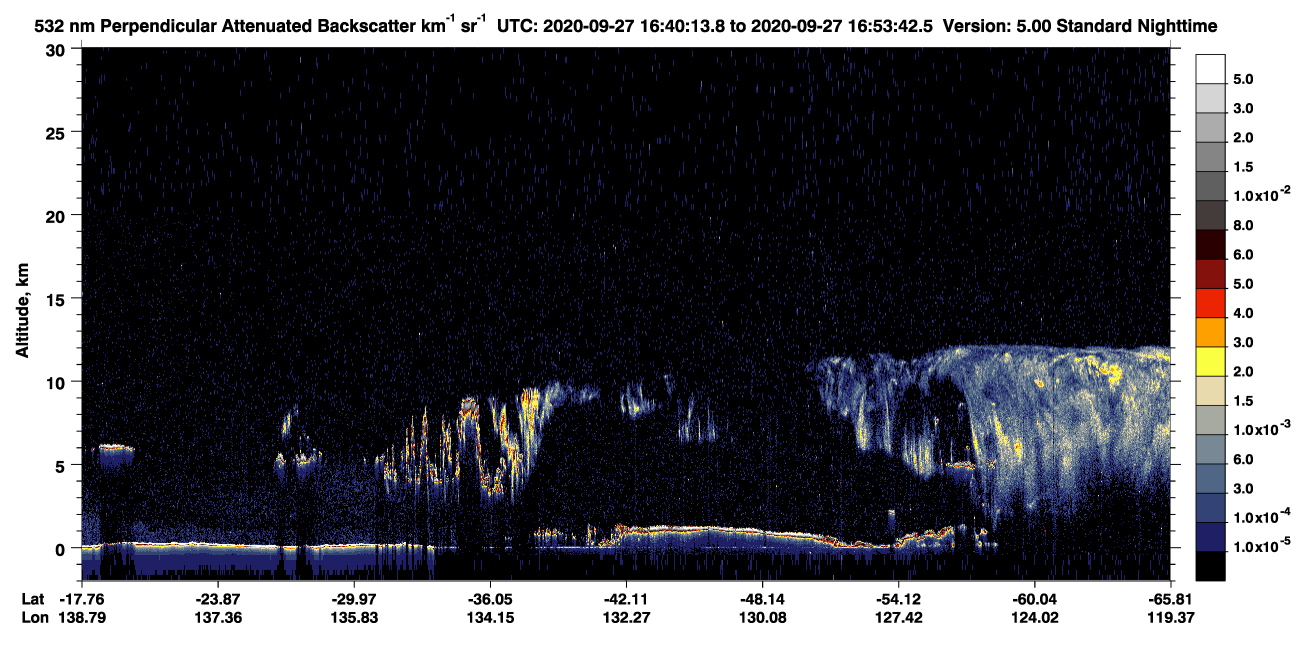 /calipso-imagery/data/BROWSE/production/V5-00/2020-09-27/2020-09-27_16-13-16_V5.00_3_2_CVDcolormap.png image missing