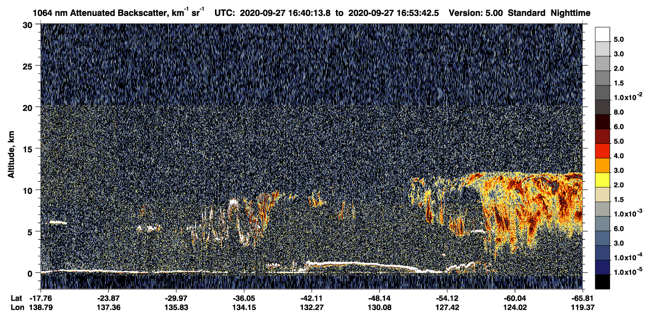 /calipso-imagery/data/BROWSE/production/V5-00/2020-09-27/2020-09-27_16-13-16_V5.00_3_4_CVDcolormap.png image missing