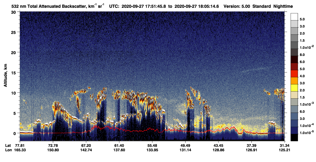 /calipso-imagery/data/BROWSE/production/V5-00/2020-09-27/2020-09-27_17-51-47_V5.00_1_1_CVDcolormap.png image missing