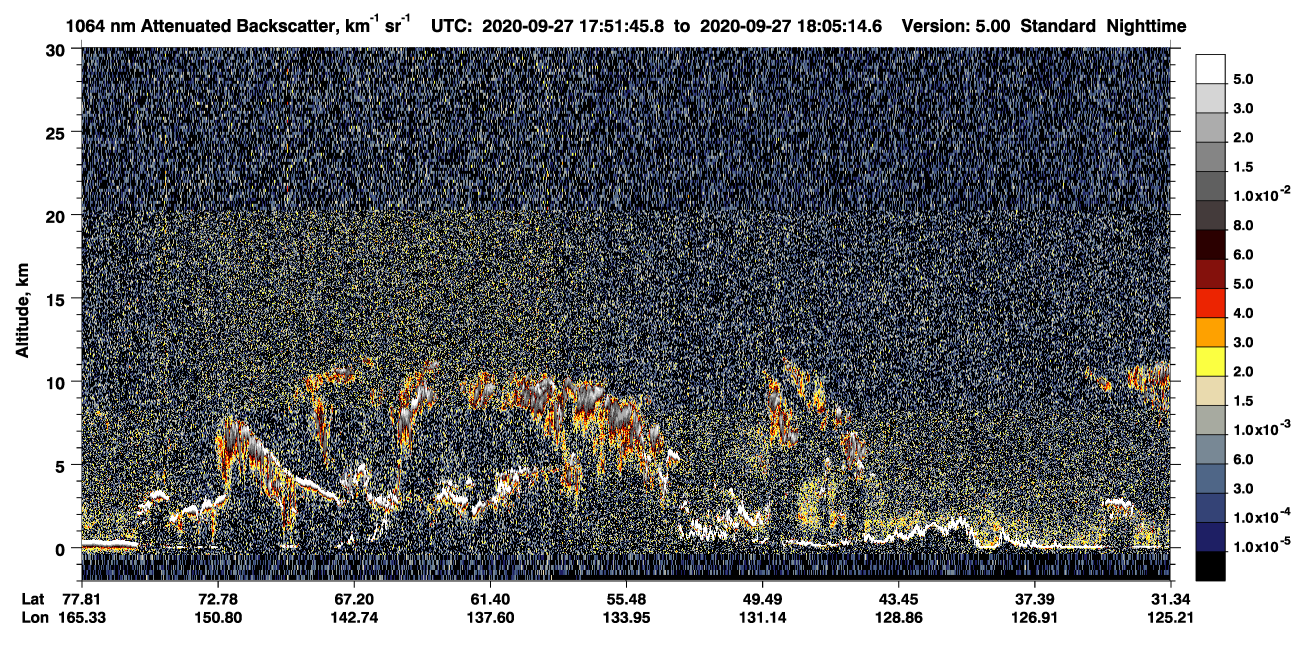 /calipso-imagery/data/BROWSE/production/V5-00/2020-09-27/2020-09-27_17-51-47_V5.00_1_4_CVDcolormap.png image missing