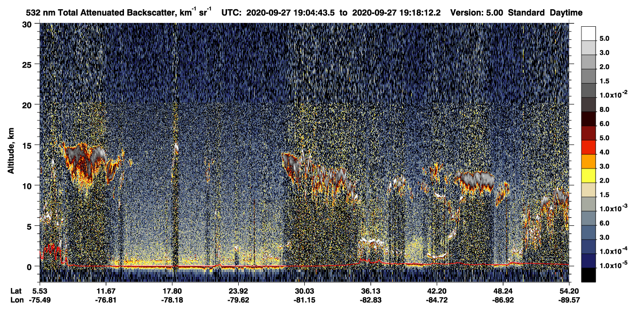/calipso-imagery/data/BROWSE/production/V5-00/2020-09-27/2020-09-27_18-37-47_V5.00_3_1_CVDcolormap.png image missing