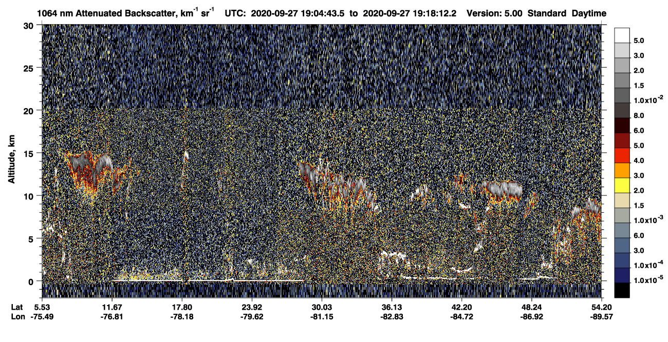 /calipso-imagery/data/BROWSE/production/V5-00/2020-09-27/2020-09-27_18-37-47_V5.00_3_4_CVDcolormap.png image missing
