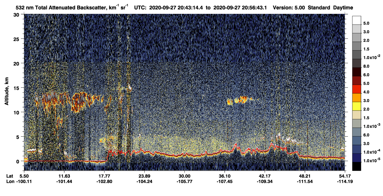 /calipso-imagery/data/BROWSE/production/V5-00/2020-09-27/2020-09-27_20-16-17_V5.00_3_1_CVDcolormap.png image missing