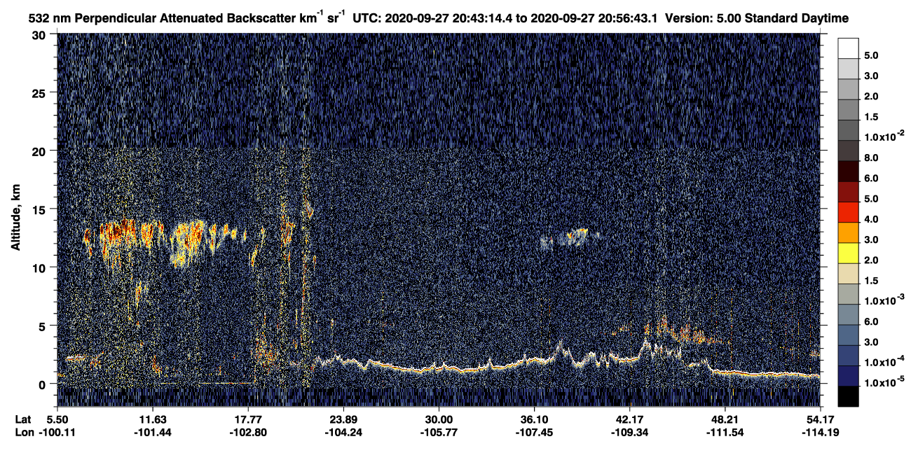 /calipso-imagery/data/BROWSE/production/V5-00/2020-09-27/2020-09-27_20-16-17_V5.00_3_2_CVDcolormap.png image missing