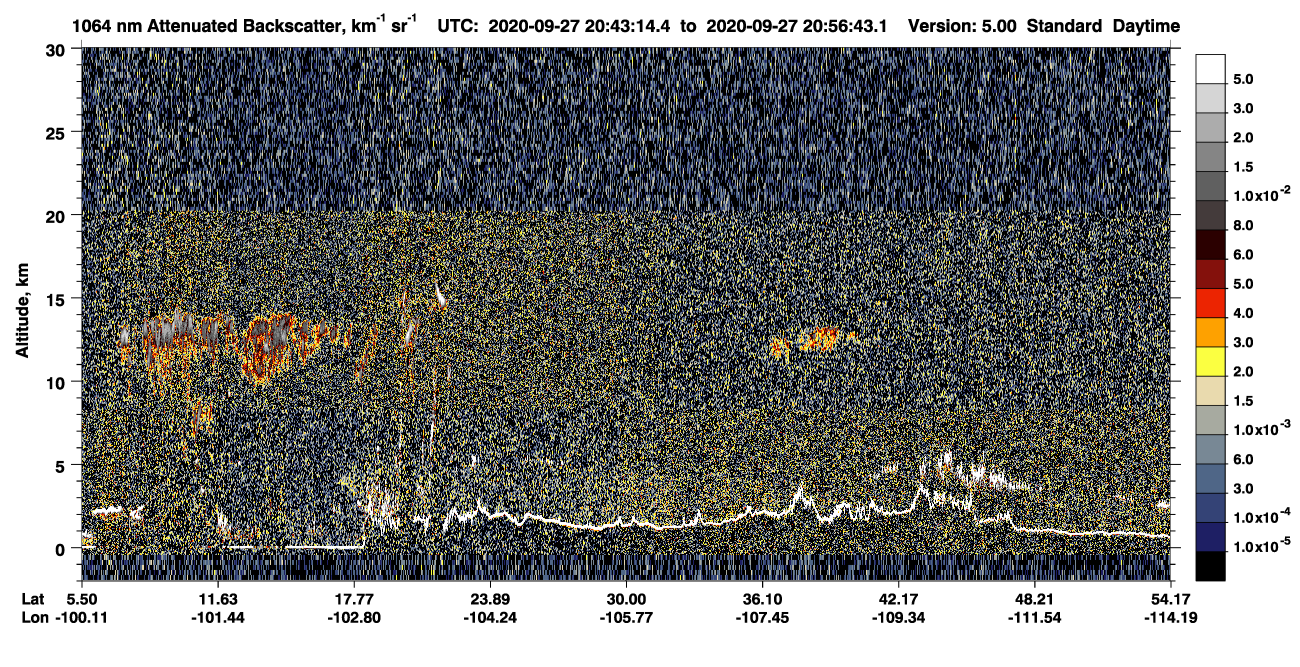 /calipso-imagery/data/BROWSE/production/V5-00/2020-09-27/2020-09-27_20-16-17_V5.00_3_4_CVDcolormap.png image missing