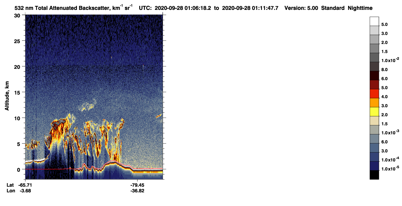 /calipso-imagery/data/BROWSE/production/V5-00/2020-09-28/2020-09-28_00-25-52_V5.00_4_1_CVDcolormap.png image missing
