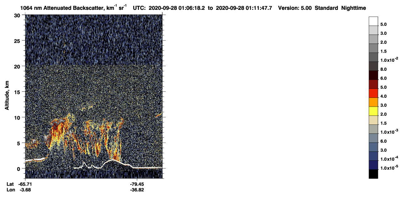 /calipso-imagery/data/BROWSE/production/V5-00/2020-09-28/2020-09-28_00-25-52_V5.00_4_4_CVDcolormap.png image missing