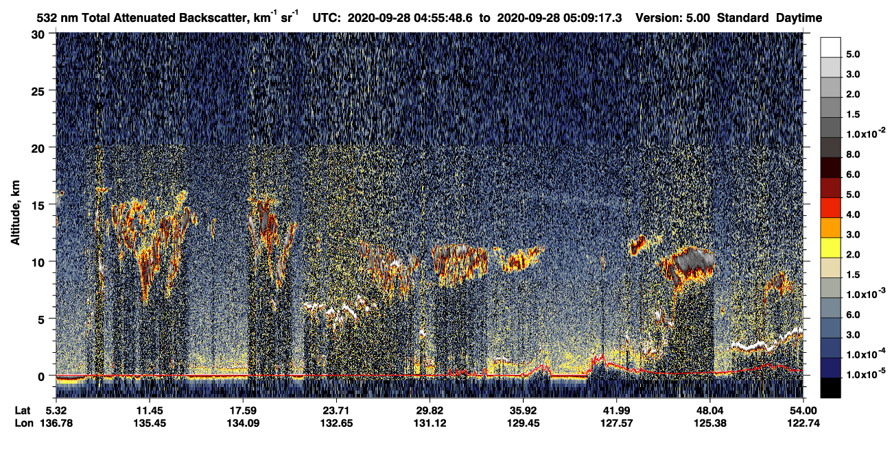 /calipso-imagery/data/BROWSE/production/V5-00/2020-09-28/2020-09-28_04-28-53_V5.00_3_1_CVDcolormap.png image missing