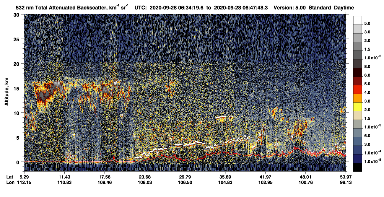 /calipso-imagery/data/BROWSE/production/V5-00/2020-09-28/2020-09-28_06-07-23_V5.00_3_1_CVDcolormap.png image missing