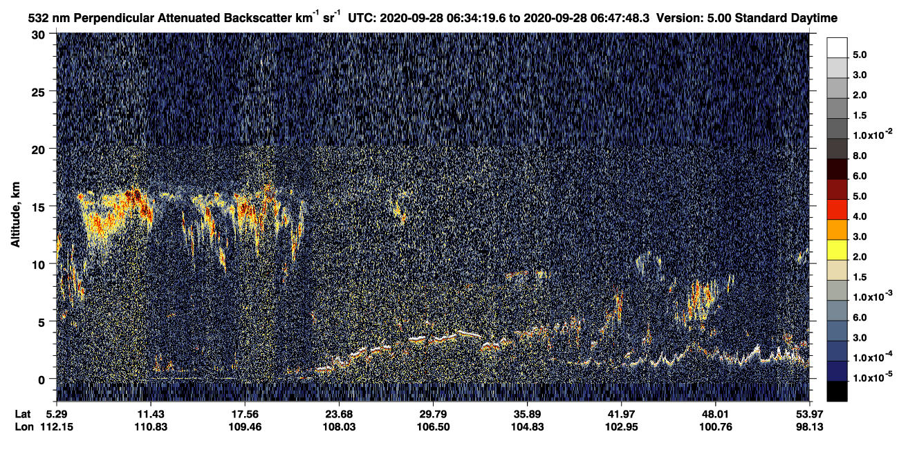 /calipso-imagery/data/BROWSE/production/V5-00/2020-09-28/2020-09-28_06-07-23_V5.00_3_2_CVDcolormap.png image missing