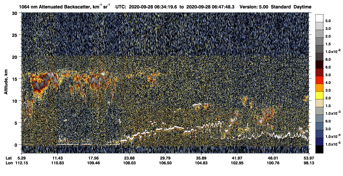 /calipso-imagery/data/BROWSE/production/V5-00/2020-09-28/2020-09-28_06-07-23_V5.00_3_4_CVDcolormap.png image missing