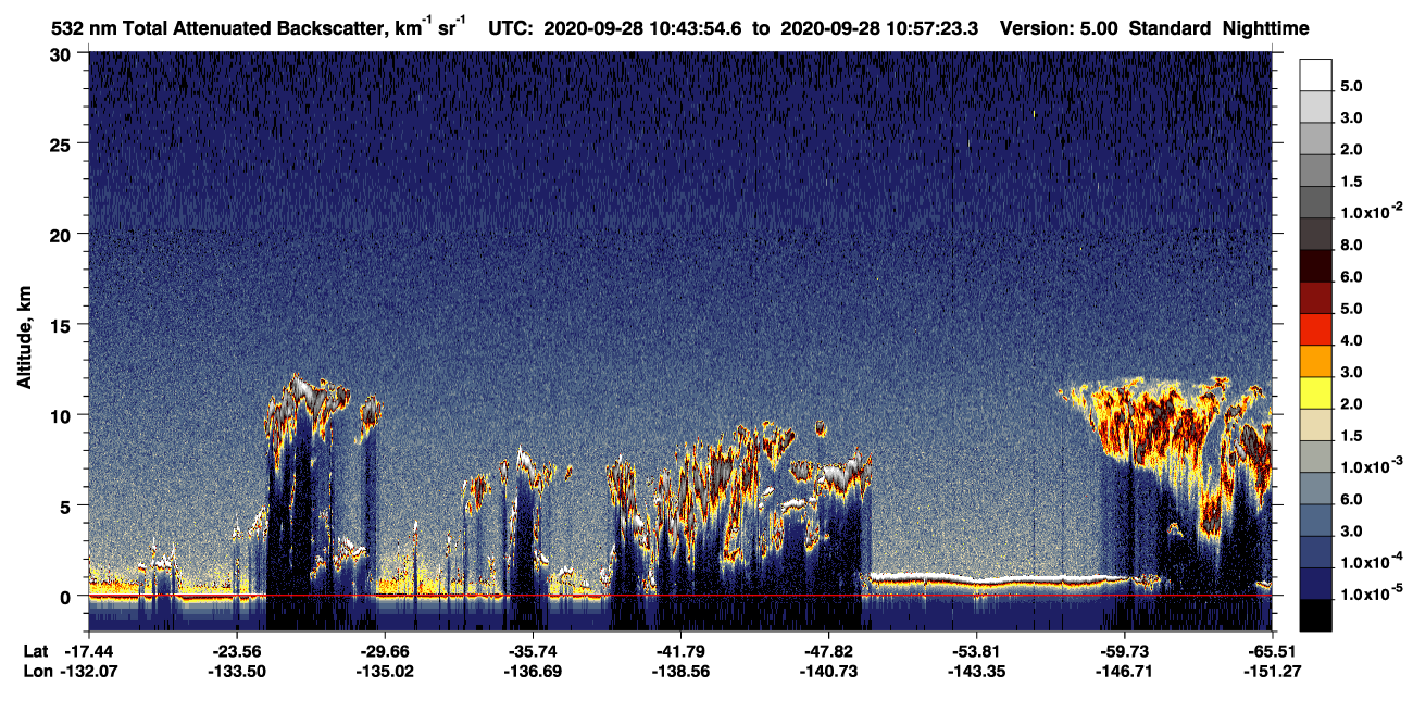 /calipso-imagery/data/BROWSE/production/V5-00/2020-09-28/2020-09-28_10-16-59_V5.00_3_1_CVDcolormap.png image missing