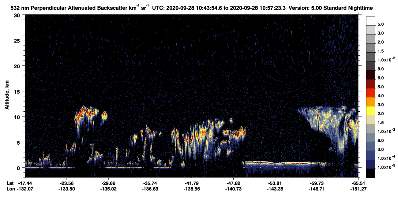 /calipso-imagery/data/BROWSE/production/V5-00/2020-09-28/2020-09-28_10-16-59_V5.00_3_2_CVDcolormap.png image missing