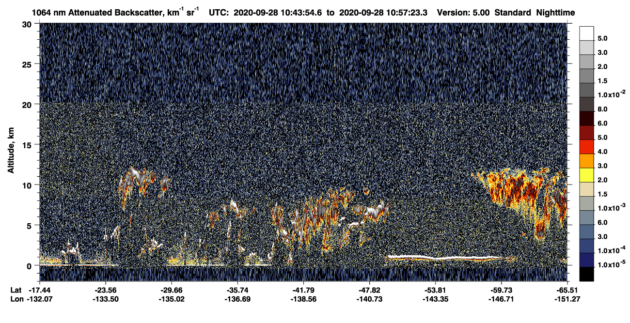 /calipso-imagery/data/BROWSE/production/V5-00/2020-09-28/2020-09-28_10-16-59_V5.00_3_4_CVDcolormap.png image missing