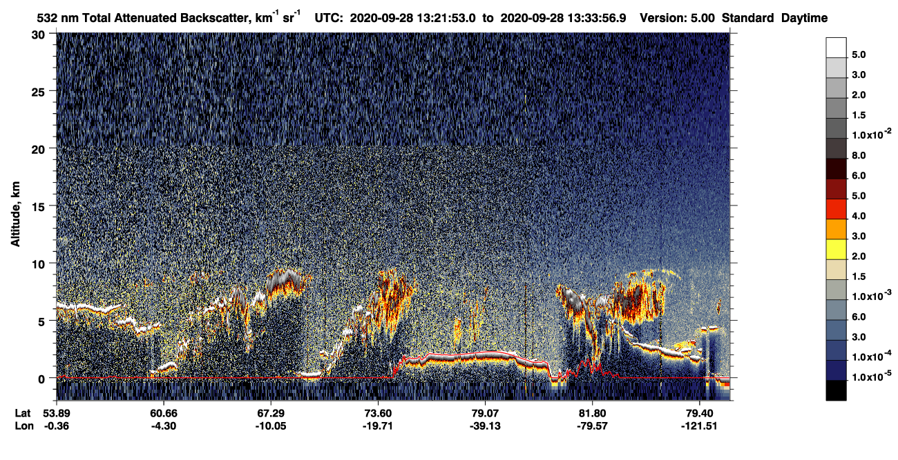 /calipso-imagery/data/BROWSE/production/V5-00/2020-09-28/2020-09-28_12-41-29_V5.00_4_1_CVDcolormap.png image missing