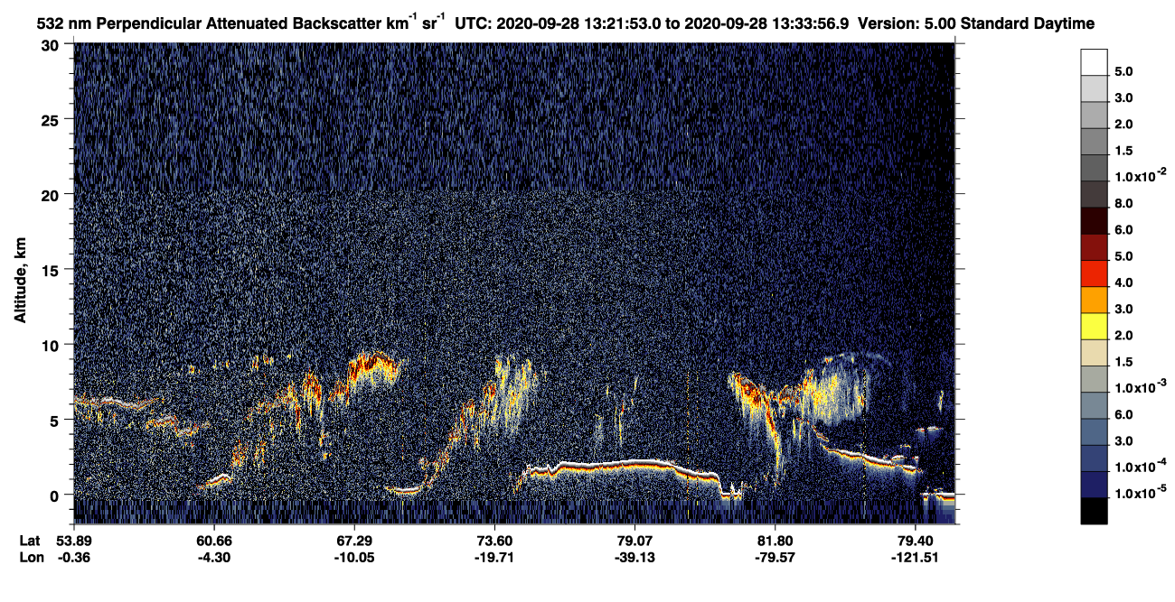 /calipso-imagery/data/BROWSE/production/V5-00/2020-09-28/2020-09-28_12-41-29_V5.00_4_2_CVDcolormap.png image missing