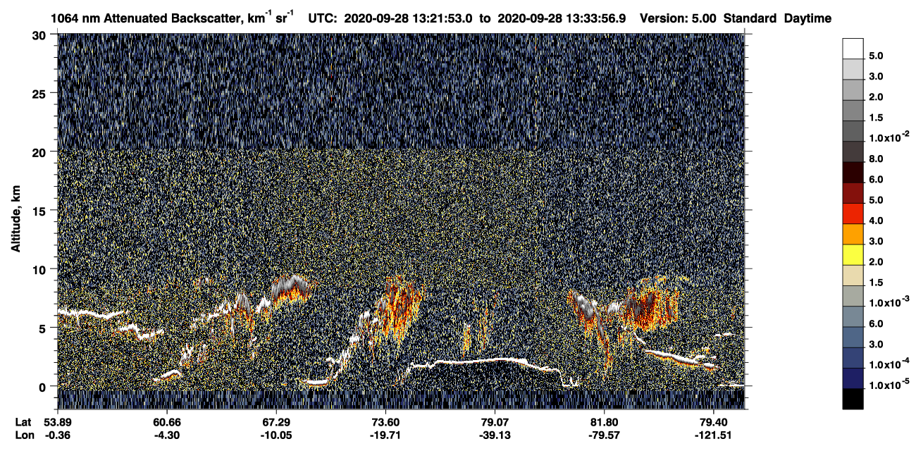 /calipso-imagery/data/BROWSE/production/V5-00/2020-09-28/2020-09-28_12-41-29_V5.00_4_4_CVDcolormap.png image missing