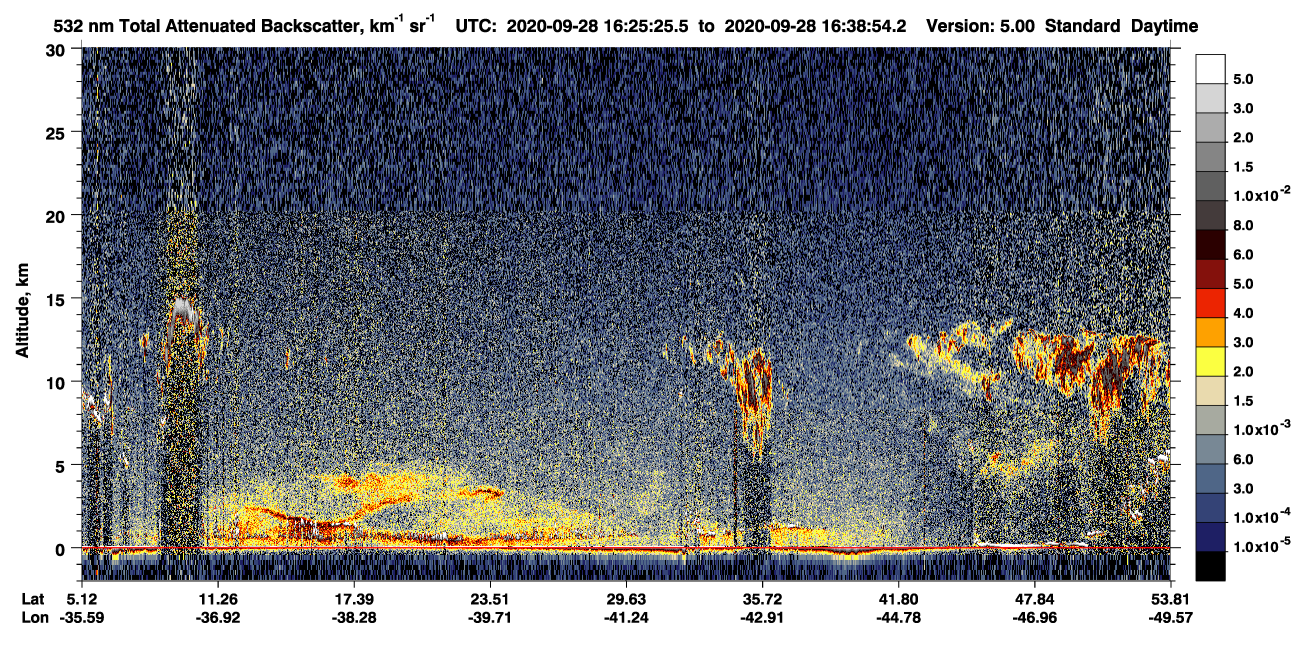 /calipso-imagery/data/BROWSE/production/V5-00/2020-09-28/2020-09-28_15-58-30_V5.00_3_1_CVDcolormap.png image missing