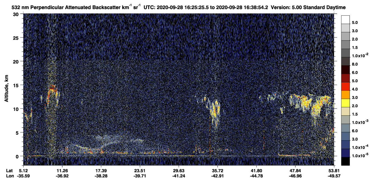 /calipso-imagery/data/BROWSE/production/V5-00/2020-09-28/2020-09-28_15-58-30_V5.00_3_2_CVDcolormap.png image missing